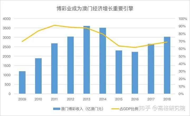 ＂新澳门六开奖结果今天＂的：现况评判解释说法_媒体宣传版2.16