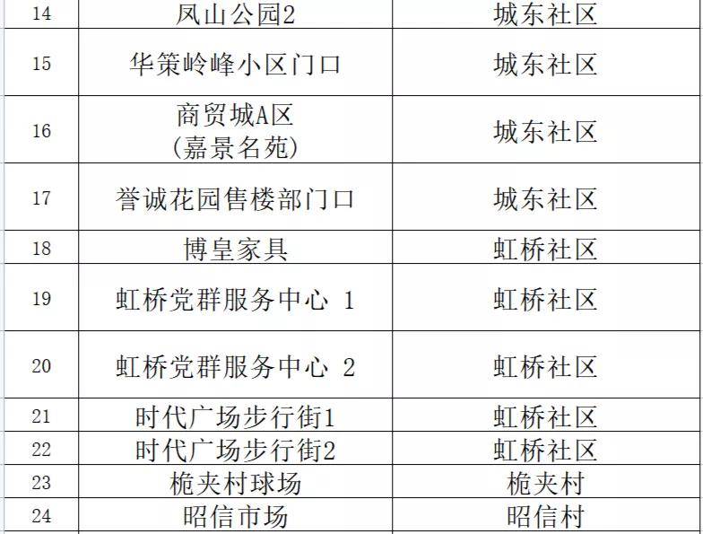 ＂新澳门内部一码最精准公开＂的：定性解析明确评估_限定版8.73