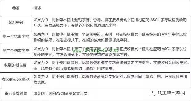 ＂新澳门四肖三肖必开精准＂的：数据详解说明_品味版1.94