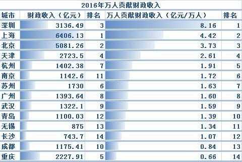 ＂新澳门天天开奖资料大全＂的：统计数据详解说明_味道版1.75