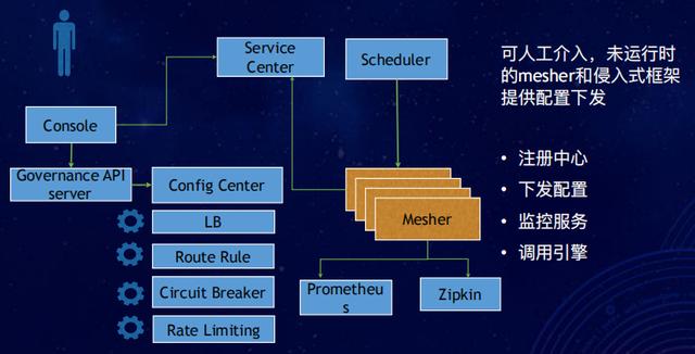 ＂新澳门最新开奖记录查询＂的：高效性设计规划_无线版5.21