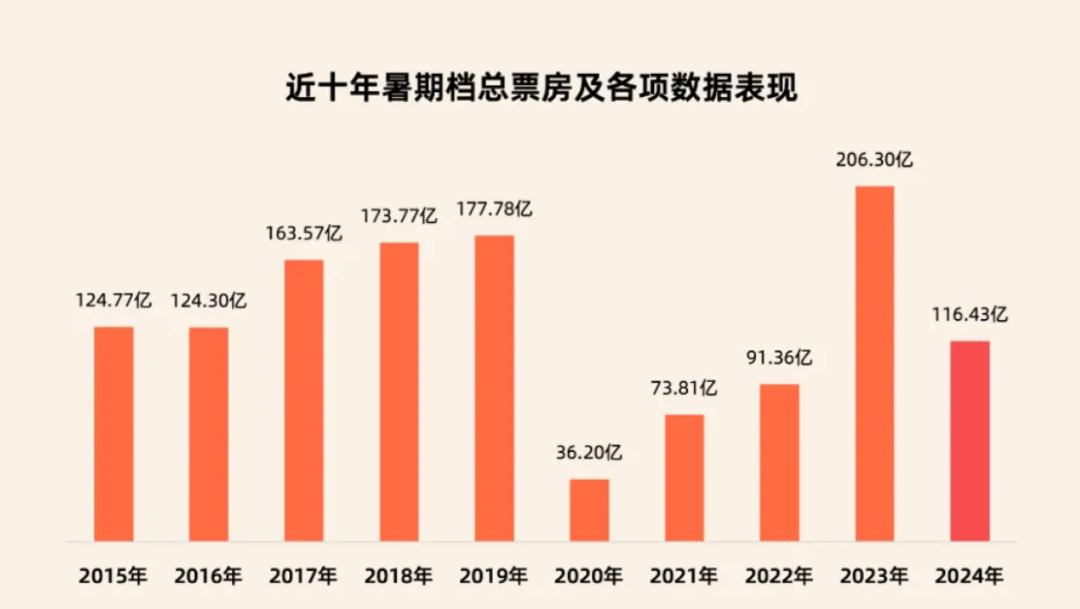 ＂新澳门最精准正最精准龙门＂的：专业数据解释设想_拍照版3.51