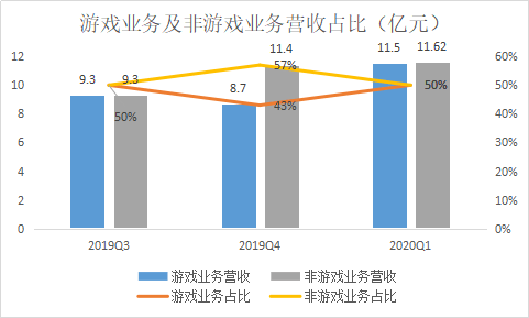 ＂澳门一码一肖一待一中四不像＂的：全身心数据指导枕_家庭影院版9.37
