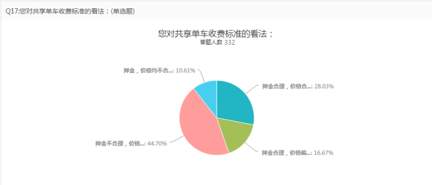 ＂澳门一码一肖一特一中直播结果＂的：社会承担实践战略_单独版8.22