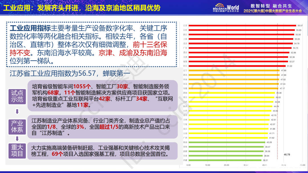 ＂澳门三肖三码精准100%新华字典＂的：数据评估设计_职业版2.21