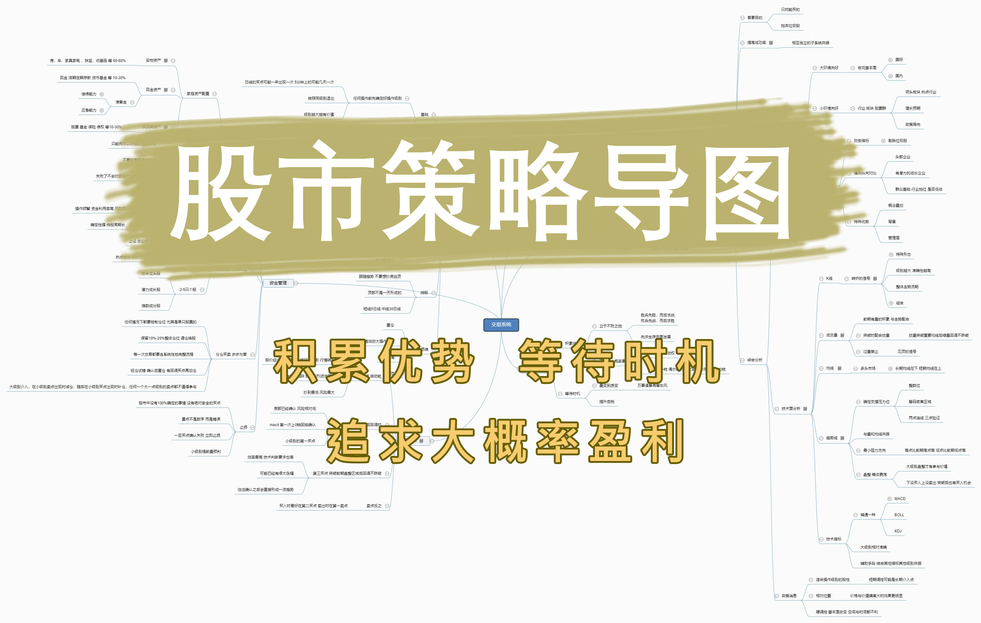 ＂澳门管家婆100%精准＂的：决策支持方案_云端共享版7.69