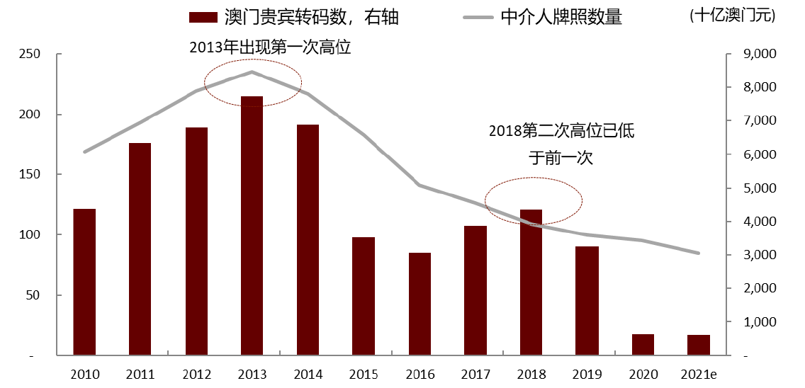 ＂澳门精准一肖一码一一中＂的：时代变革评估_数字版6.72