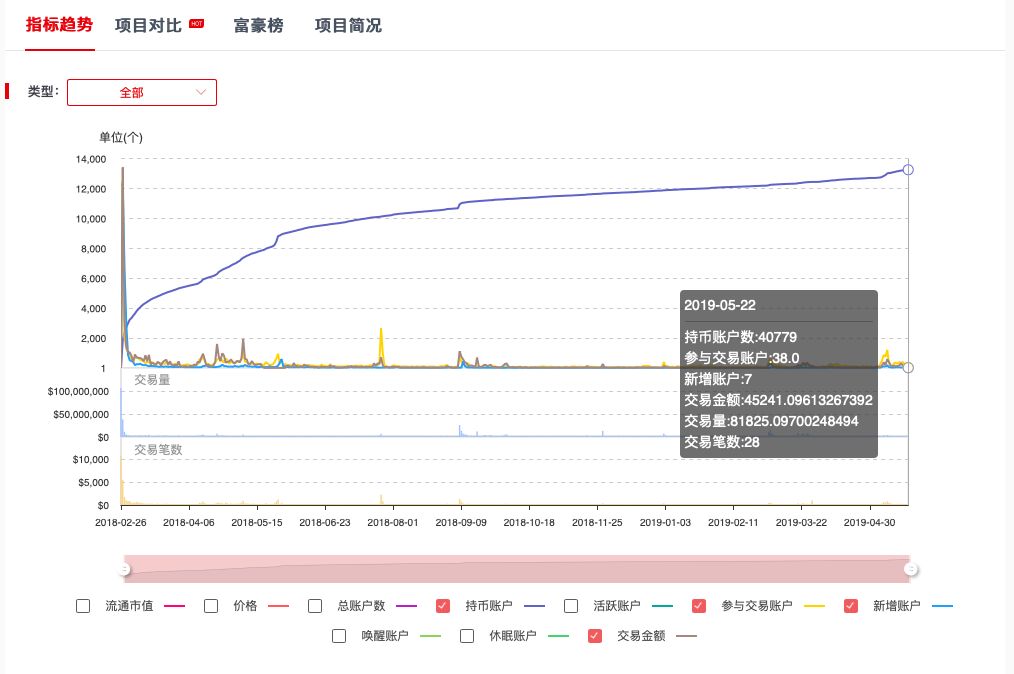 ＂王中王72396.cσm.72326查询精选16码一＂的：系统分析方案设计_限定版9.45