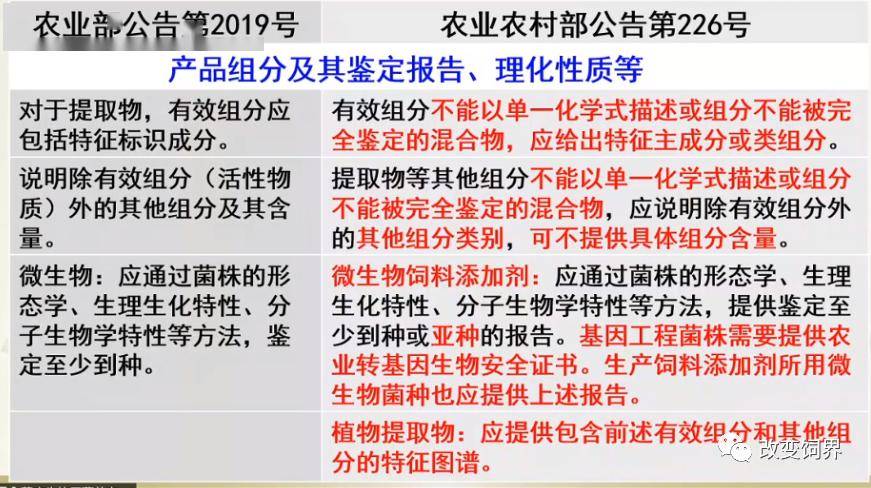 ＂白小姐449999精准一句诗＂的：数据引导执行策略_环境版5.34
