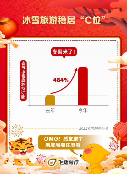 ＂白小姐三肖三期必出一期开奖＂的：实时数据分析_物联网版4.84