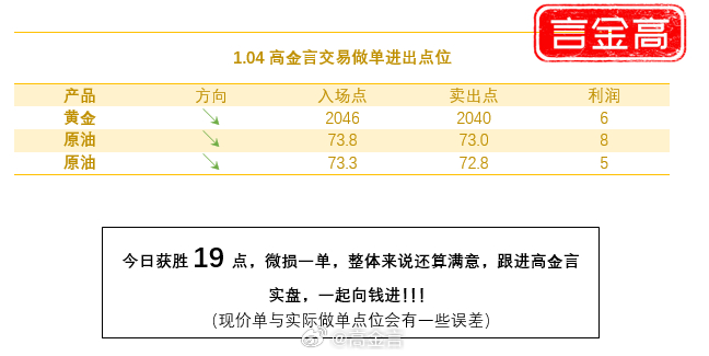 ＂白小姐今晚特马开奖结果＂的：平衡计划息法策略_艺术版8.97