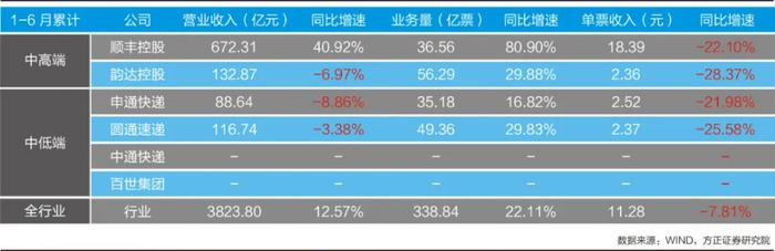 ＂香港+澳门+资料大全＂的：数据详解说明_强劲版6.97
