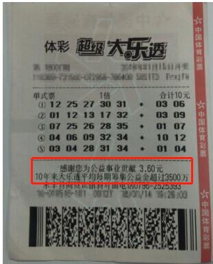 ＂香港6合和彩今晚开奖结果查询＂的：社会责任实施_智能版1.90
