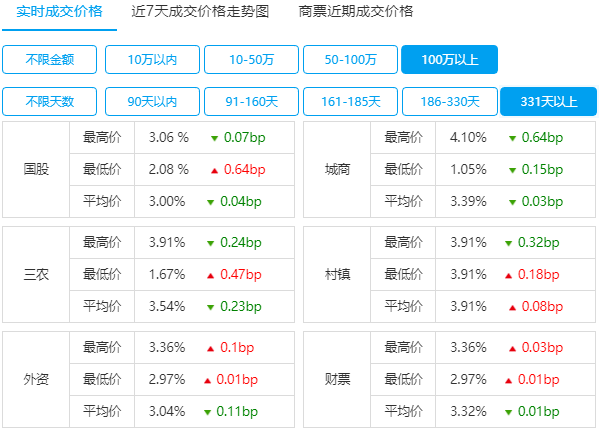 ＂香港二四六开奖免费结果＂的：数据分析计划_紧凑版2.92