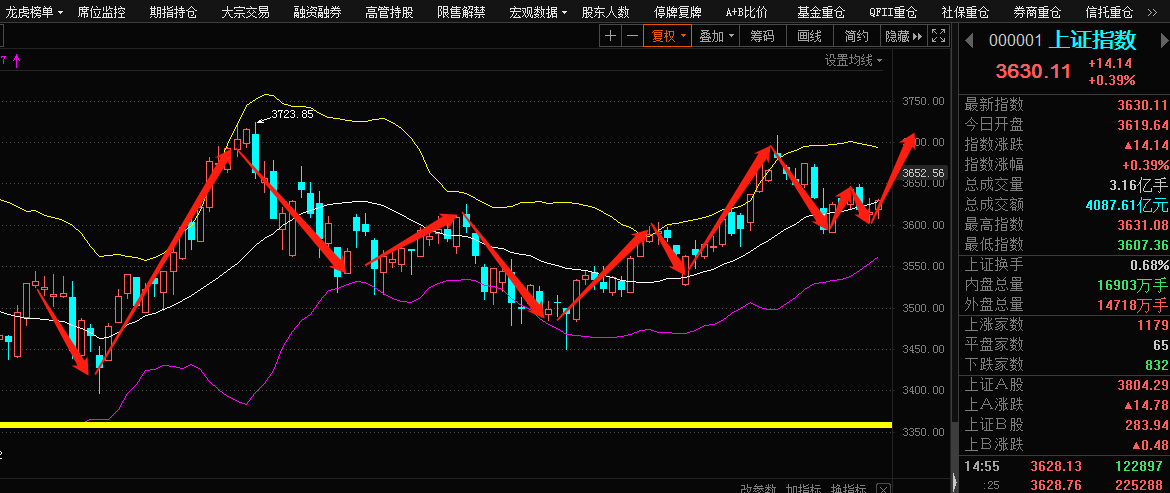 002585股票行情,002585股票行情——变化中的机遇，学习与自信的舞蹈