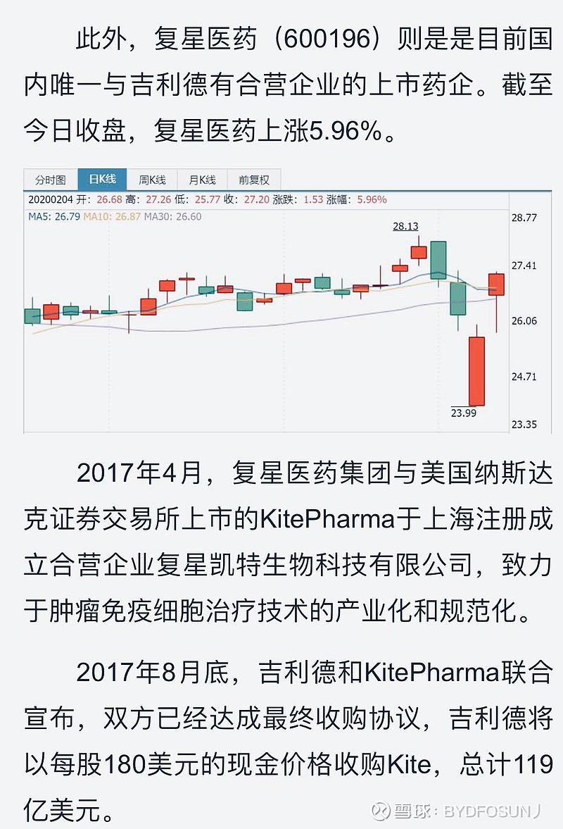 复星医药600196股票，投资热点与未来前景展望