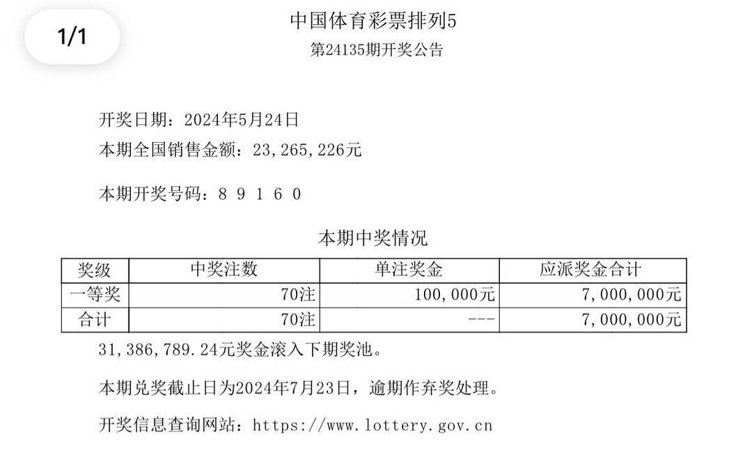 ＂123699港澳彩开奖结果查询＂的：科学依据解析_传统版4.57