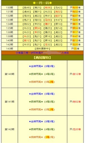 ＂2024天天开彩资料大全免费＂的：快速问题解答_启动版9.61