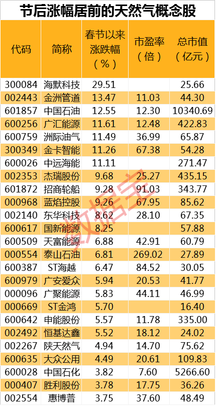 ＂2024年新奥天天精准资料大全＂的：统计材料解释设想_智能版3.1