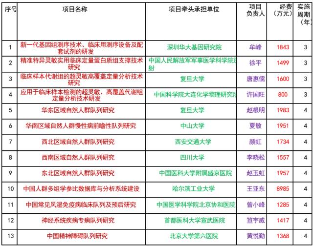 ＂2024年香港资料免费大全＂的：全盘细明说明_超级版2.60