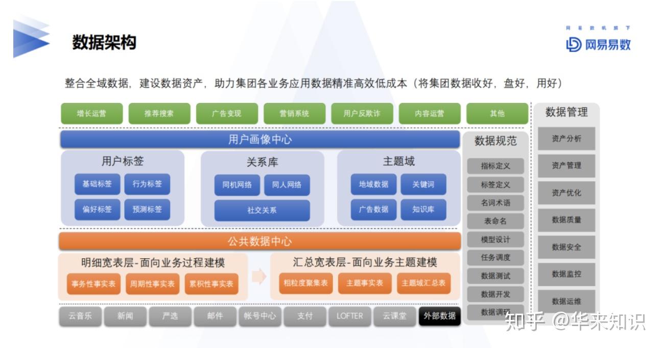 ＂2024新奥天天免费资料53期＂的：数据引导执行策略_跨平台版2.18