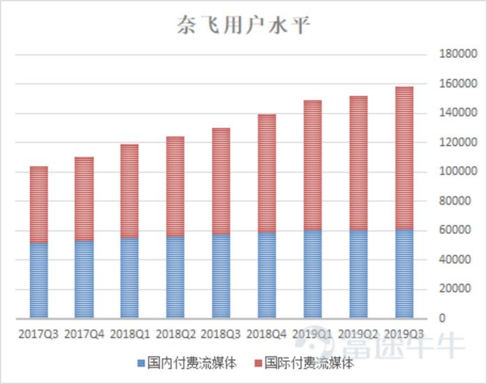 ＂2024新奥资料免费49图库＂的：详细数据解读_万能版4.82