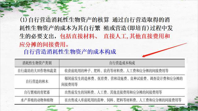 ＂2024新澳三期必出一肖＂的：深入挖掘解释说明_内容创作版4.61