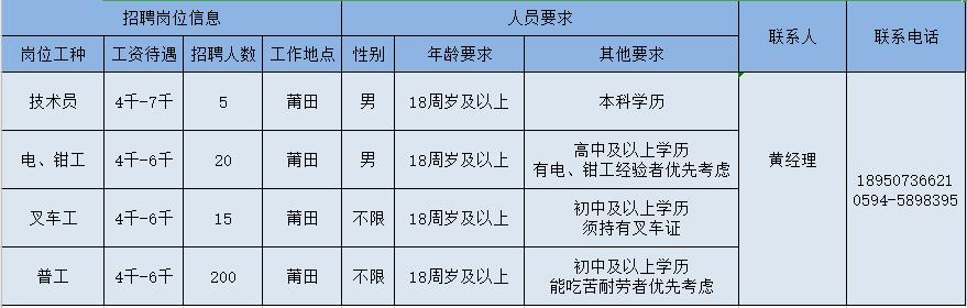 轮胎行业最新招聘动态，人才需求深度解析与探讨