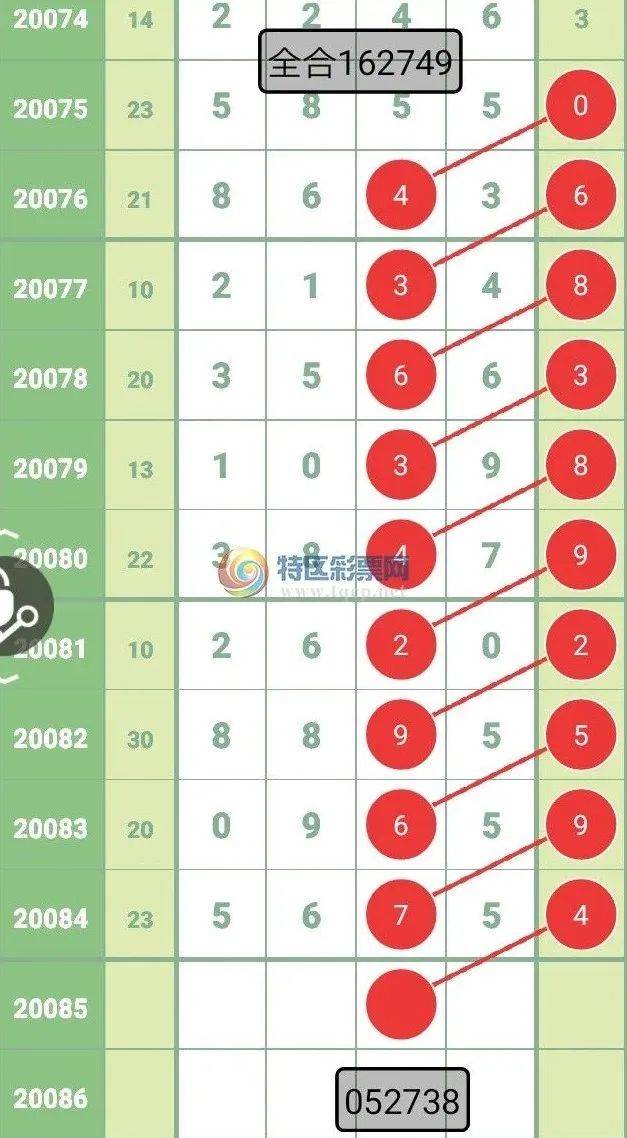 ＂7777788888王中王开奖记录详情＂的：最新研究解读_经典版9.80