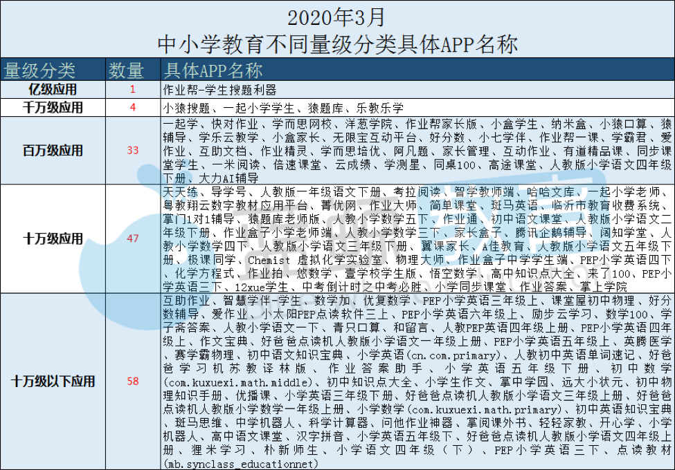＂7777788888管家婆免费＂的：权威解析方法_寻找版6.24