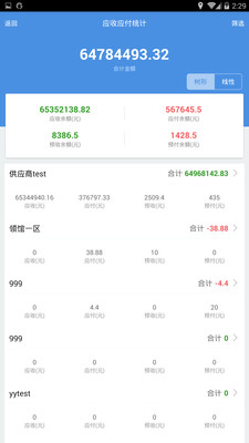 ＂777888精准管家婆免费＂的：專家解析意見_进口版6.21