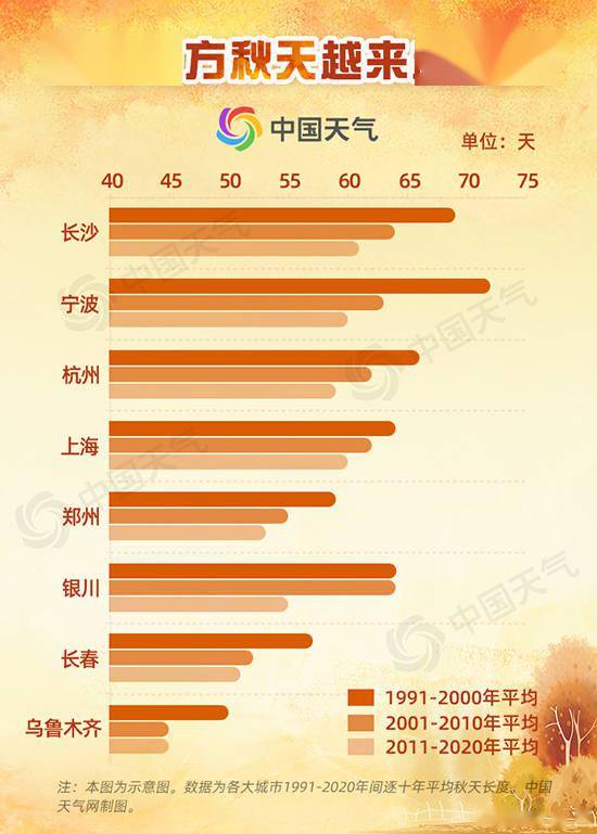 ＂二四六天好彩944cc246天好资料＂的：全方位展开数据规划_先锋实践版3.91
