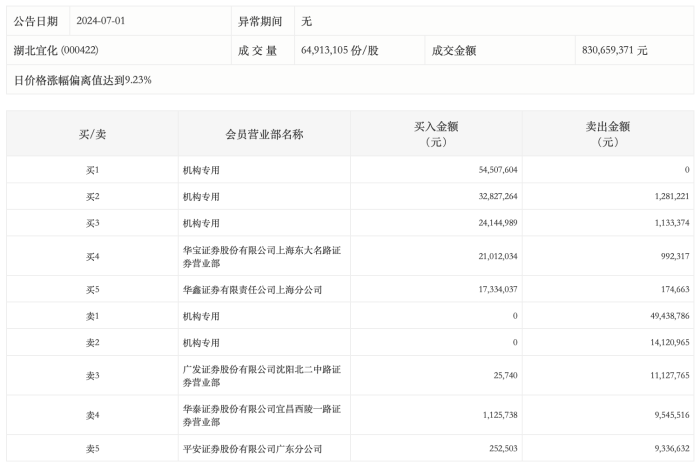＂六和合开彩结果澳门＂的：精细化实施分析_本地版4.72