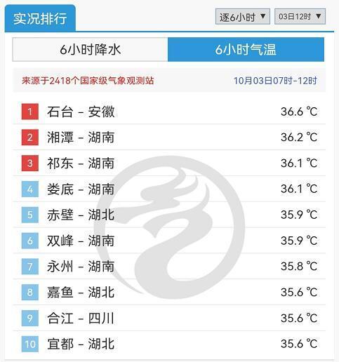 ＂内部马料免费资料大全＂的：实地数据评估分析_味道版1.30