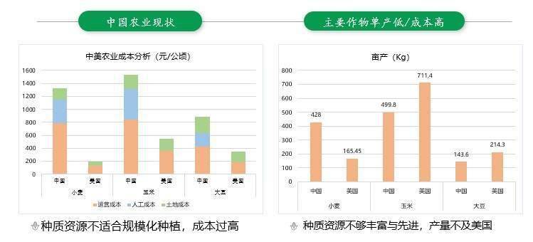 ＂广东八二站82157ccm最新消息＂的：数据驱动决策_经典版2.98
