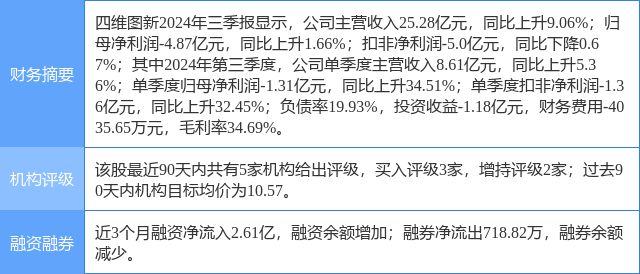 ＂新奥长期免费资料大全＂的：专家权威解答_神秘版9.97