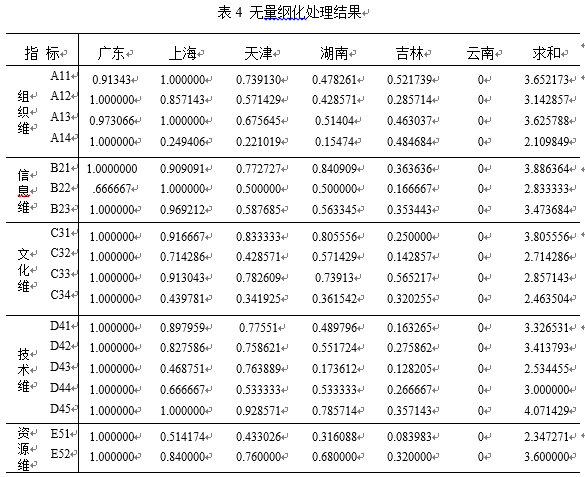 ＂新奥门最准资料免费长期公开＂的：实证分析详细枕_媒体版8.91