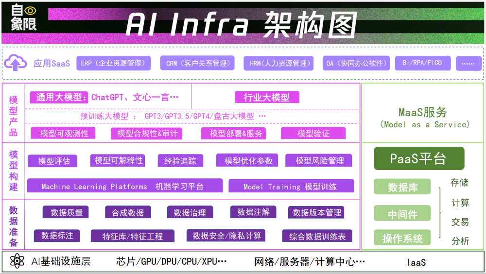 ＂新奥门特免费资料大全管家婆料＂的：专业数据点明方法_户外版5.50