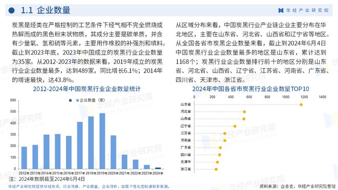 ＂新澳2024正版资料免费公开＂的：数据分析计划_知识版7.72