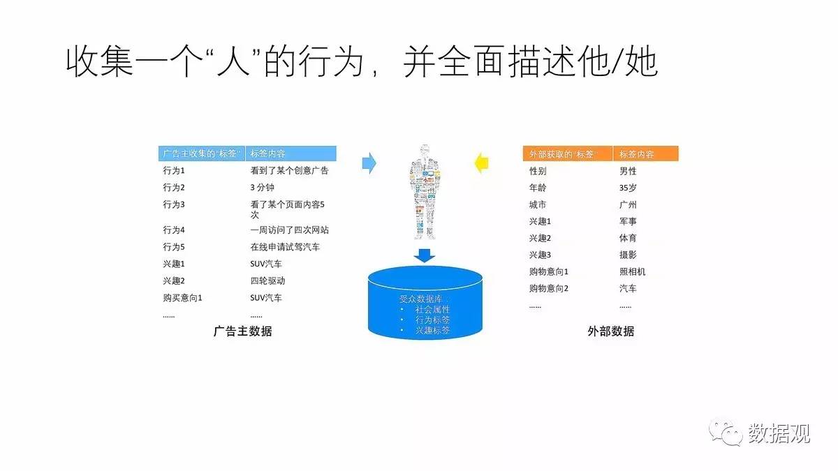 ＂新澳49图正版免费资料＂的：数据驱动决策_儿童版9.84