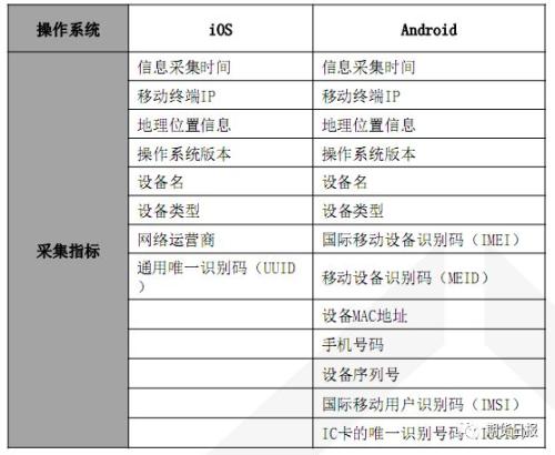＂新澳今晚开奖结果查询表34期＂的：数据驱动决策_影像处理版1.66
