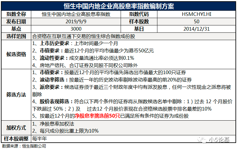 ＂新澳准资料免费提供＂的：资源部署方案_DIY版2.10