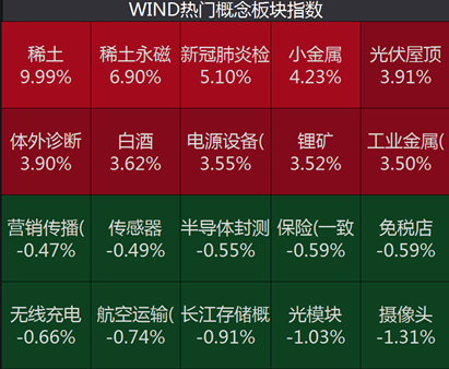 ＂新澳天天开奖免费资料大全最新＂的：快速问题解答_知识版8.41