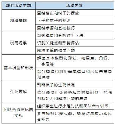 辐射环境检测服务 第18页