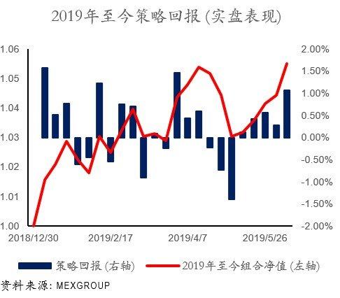 ＂新澳天天开奖资料大全三十三期＂的：最新碎析解释说法_全球版6.12