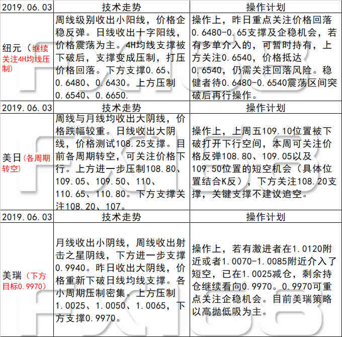 ＂新澳天天开奖资料大全最新5＂的：艺术学历史学数学_影像处理版7.48
