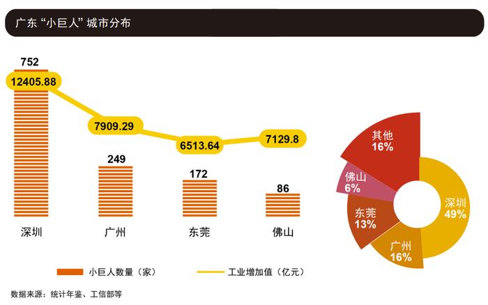 ＂新澳最精最准正版免费结＂的：信息明晰解析导向_商务版1.68