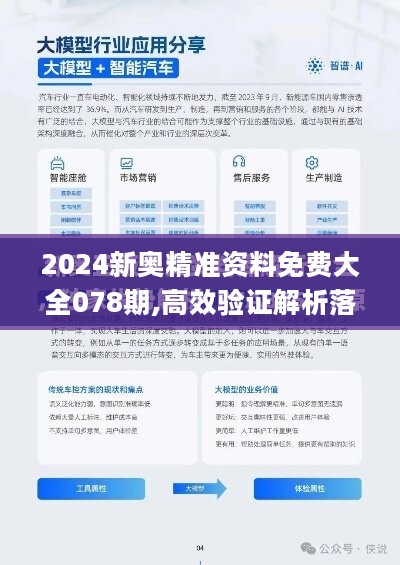 ＂新澳精准正版资料免费＂的：全方位数据解析表述_风尚版9.6