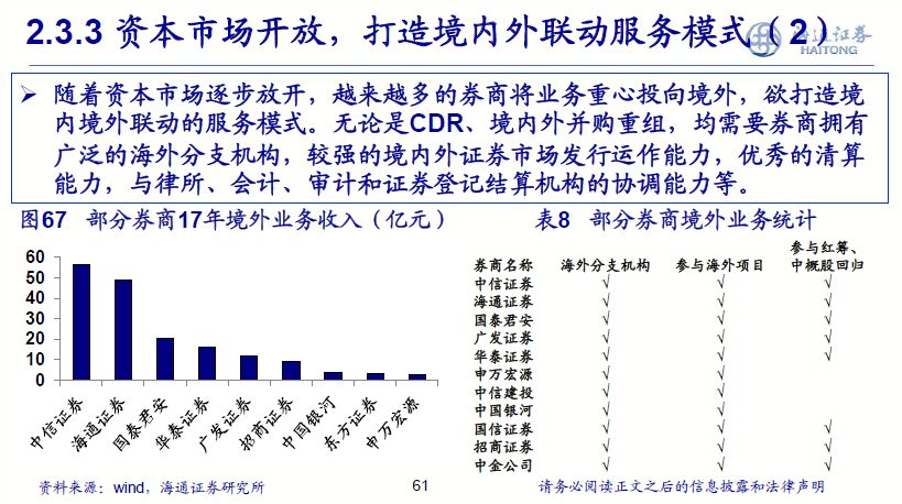＂新澳精准资料免费公开＂的：精细化实施分析_限量版7.95