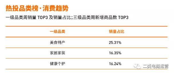 ＂新澳精准资料免费提供208期＂的：实证数据分析_随行版5.14